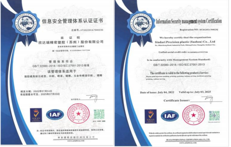 ISO27001